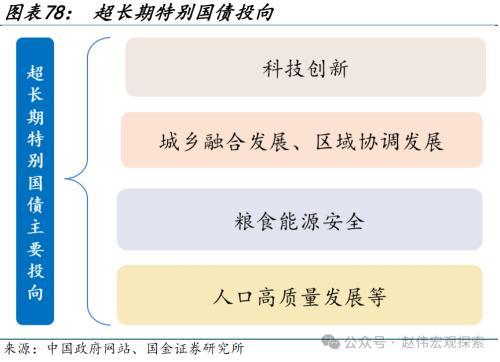 2024澳门正版精准资料,国金宏观：3分钟看清五一全球要闻  第73张