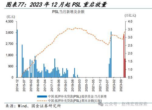 2024澳门正版精准资料,国金宏观：3分钟看清五一全球要闻  第72张