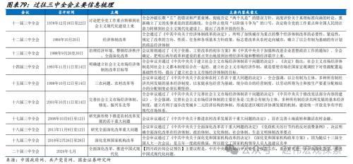 2024澳门正版精准资料,国金宏观：3分钟看清五一全球要闻  第74张