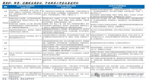 2024澳门正版精准资料,国金宏观：3分钟看清五一全球要闻  第76张