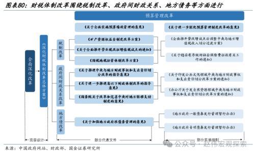 2024澳门正版精准资料,国金宏观：3分钟看清五一全球要闻  第75张