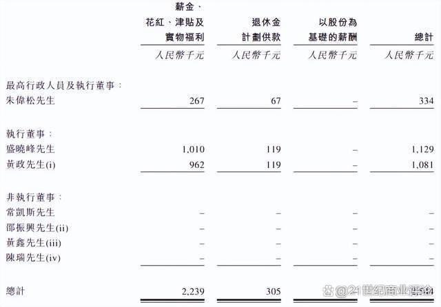 澳门王中王开奖结果一下子,上海老板卖积木，赚到40亿身家