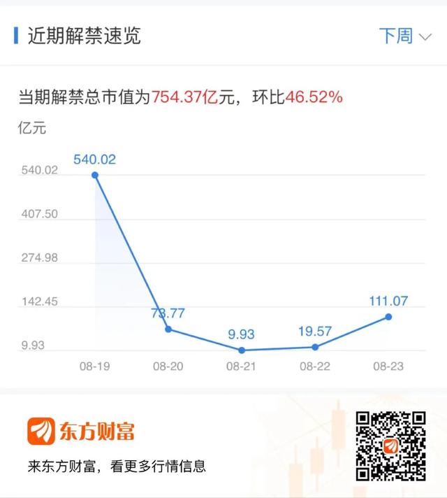 二四六期期正版资料下载,下周重磅日程：8月19日至8月25日当周重磅财经事件一览