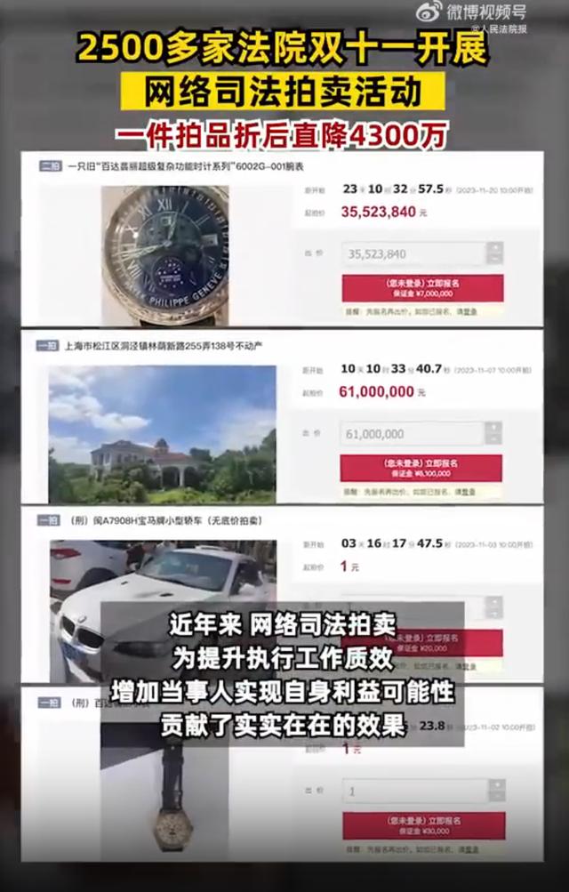 2024新澳免费资料晒码汇_法院双十一最高直降4300万，名画、豪车、奢侈品包等在列  第2张