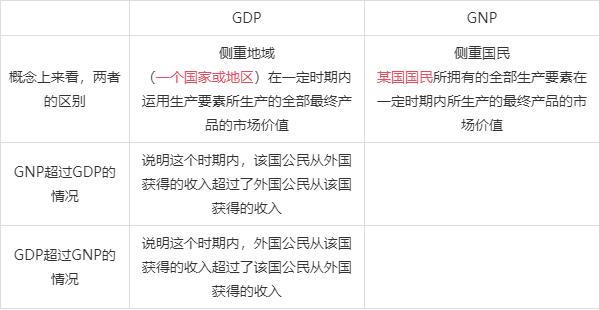 新奥今晚上开奖9点30分_宏观经济基础知识  第2张