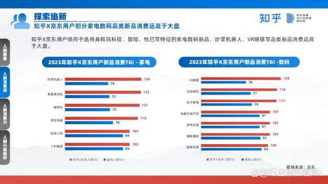 白小姐一码中期期开奖结果查询_2024家电数码趋势洞察白皮书