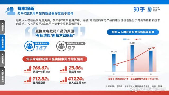 白小姐一码中期期开奖结果查询_2024家电数码趋势洞察白皮书