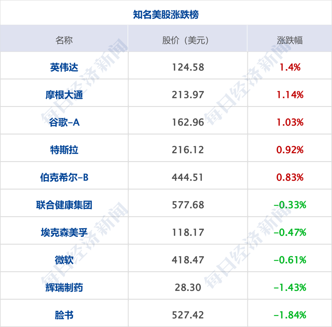 7777788888王中王中特_财经早参丨国际金价大涨，上破2500美元；证监会：上半年罚没超85亿元；涉及汽车以旧换新！七部门发文支持