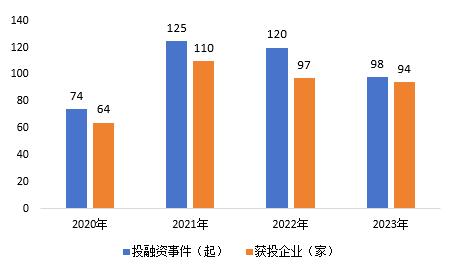 2024年奥门特马资料图59期,融合·创新·跨越 成都互联网企业引领产业升级新时代