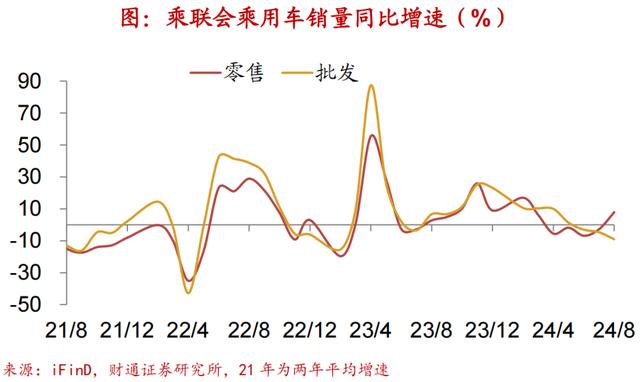 4949澳门开奖结果查询_财通宏观：农产品价格持续攀升，实体经济图谱