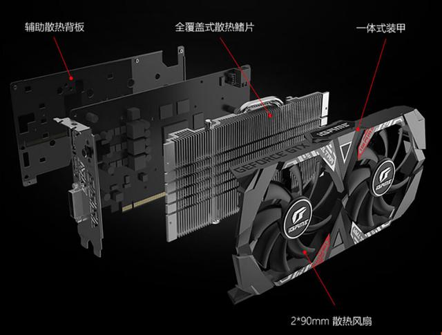 管家婆一码一肖资料大全白蛇图坛_GTX1650性能全方位测评：游戏表现、散热、能效与软件兼容性