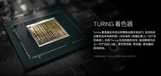 管家婆一码一肖资料大全白蛇图坛_GTX1650性能全方位测评：游戏表现、散热、能效与软件兼容性  第3张