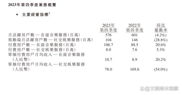 管家婆八肖版资料大全,重卷音乐初心，腾讯音乐、云音乐都需要更多深思