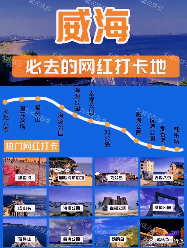 新澳门开彩开奖结果历史数据表_全国旅游景点攻略汇总（威海篇）