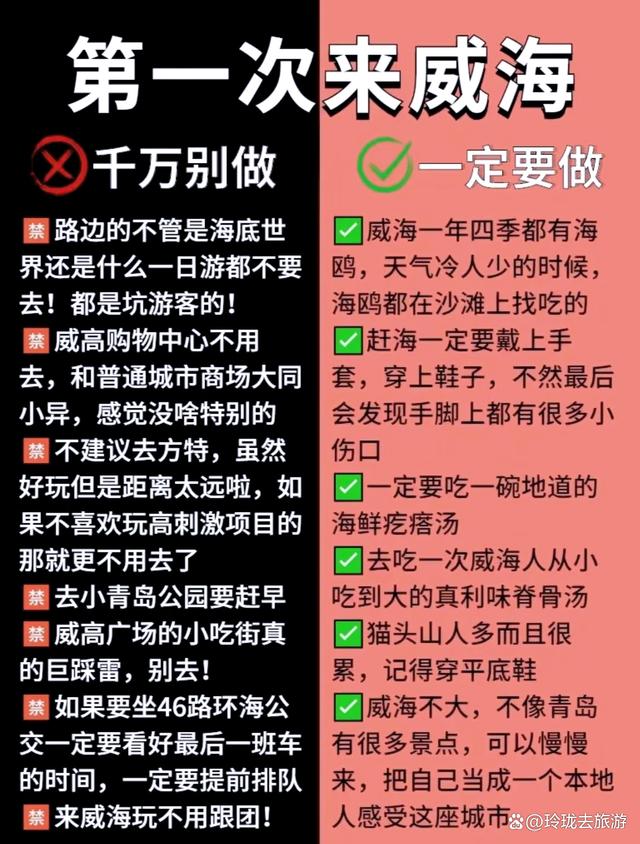 新澳门开彩开奖结果历史数据表_全国旅游景点攻略汇总（威海篇）  第10张