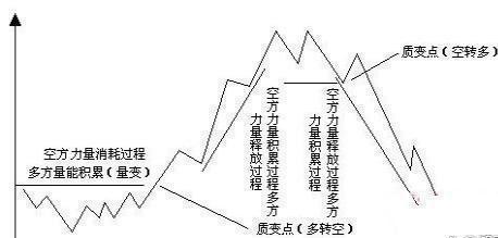 2024一肖一码100中奖,中国股市：无论你信不信，这就是中国股市！散户现在清醒还不迟！