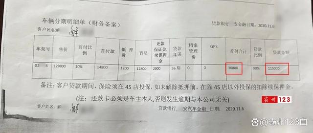 2024新澳门正版免费资料,男子举报维权称：在霸州一4S店买车被忽悠办贷款多掏钱  第3张