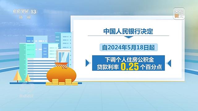 澳门正版资料大全免费网,焦点访谈丨供需齐发力，打好房地产政策“组合拳”