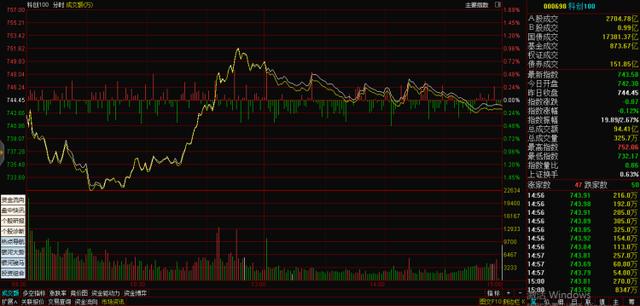 2024一肖一码100中奖,低价股掀涨停潮 业内提醒风险  第1张