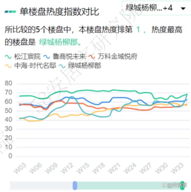 澳门王中王一肖一特一中_市场前瞻｜全国新房热度反弹，哈尔滨、厦门、成都增幅居前