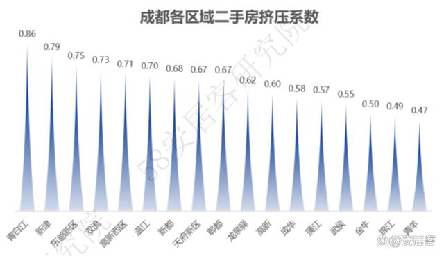 澳门王中王一肖一特一中_市场前瞻｜全国新房热度反弹，哈尔滨、厦门、成都增幅居前