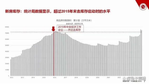 新澳门2024正版资料免费公开,楼市传来大消息！地产股暴涨，杭州动手了