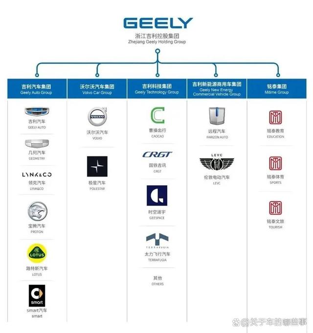 新澳天天开奖资料大全最新54期_geely什么汽车品牌