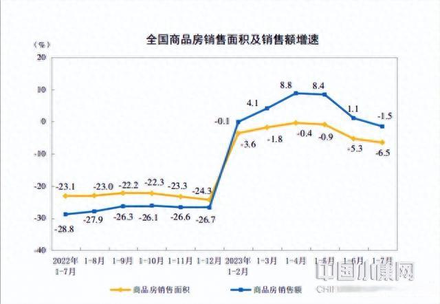 澳门天天开奖资料大全最新_「本期策划」楼市松绑：挑战与机遇并存  第3张