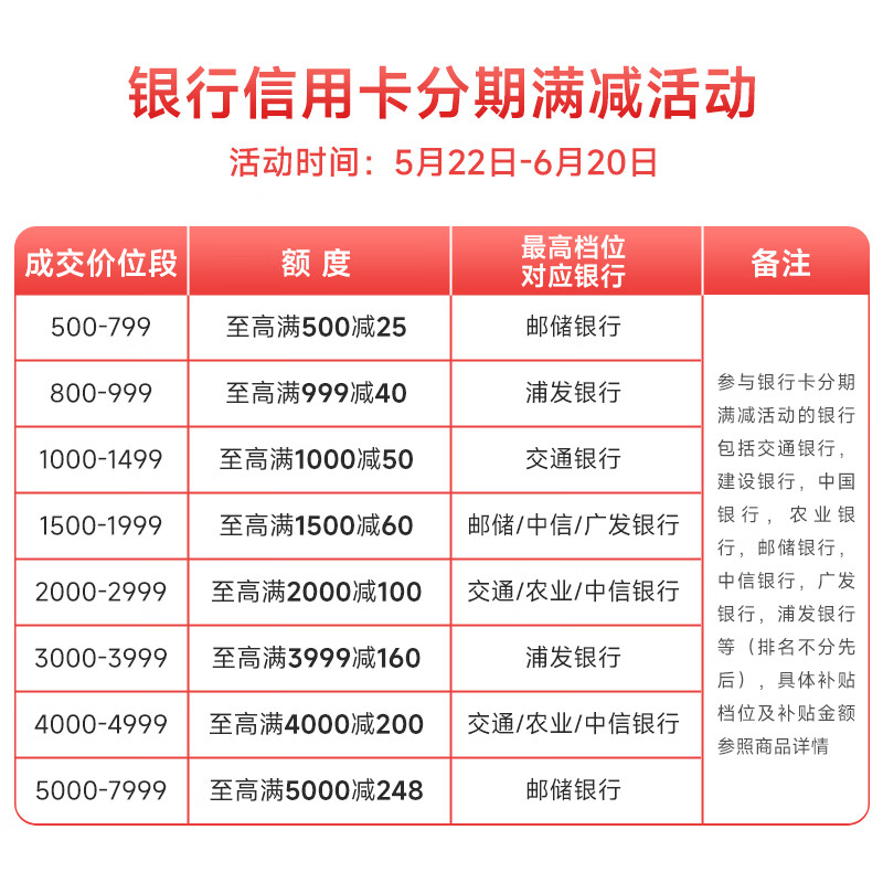 2024澳门资料大全正新版,买手机别太省，盘点能一步到位的5款高端手机，差评少可用多年