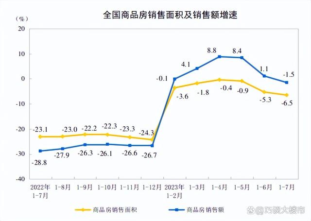 管家婆白小姐开奖记录,明年起，房地产潮水即将退却？3个现象下，一个时代或已经结束  第3张