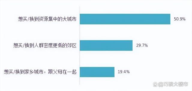 管家婆白小姐开奖记录,明年起，房地产潮水即将退却？3个现象下，一个时代或已经结束  第8张