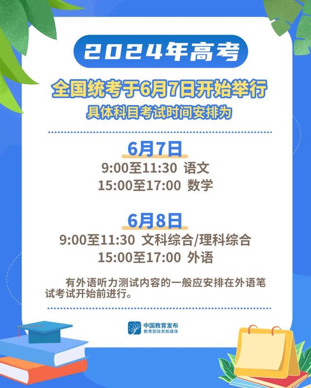 澳门彩今晚必中一肖一码,2024年高考全国统考于6月7日开始举行  第1张