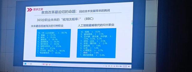 新澳门平特一肖网站_谈谈未来的高考方向