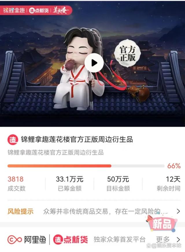 白小姐4肖必中一肖_7月IP衍生品：大运会周边热销，《莲花楼》手办众筹