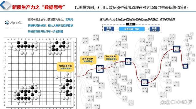 澳门资料大全正版资料查询器,IT管理：我和IT故事4  第1张