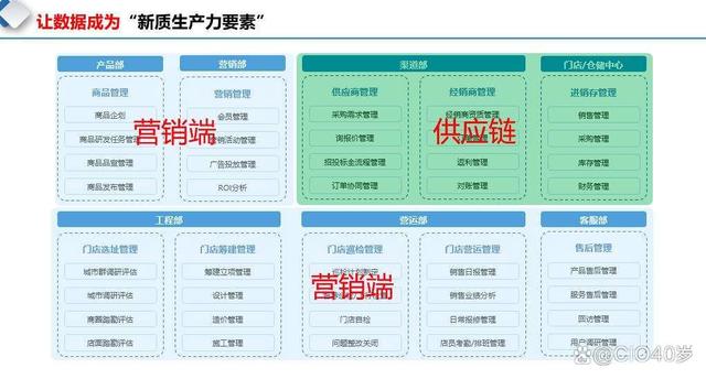 澳门资料大全正版资料查询器,IT管理：我和IT故事4  第2张