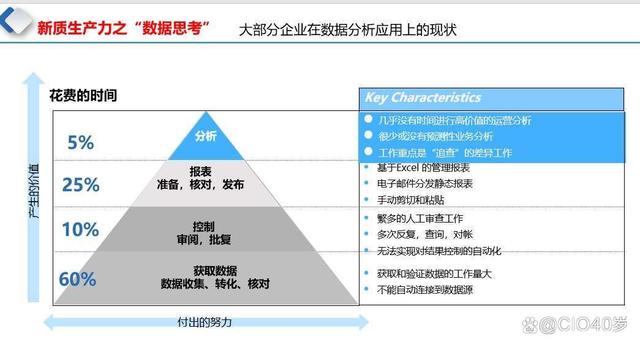 澳门资料大全正版资料查询器,IT管理：我和IT故事4  第3张