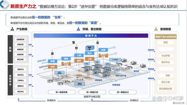 澳门资料大全正版资料查询器,IT管理：我和IT故事4