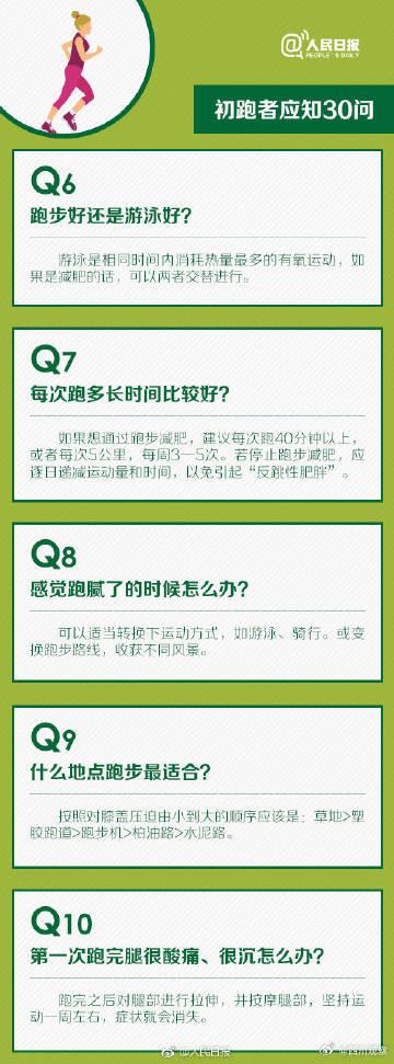 澳门精准王中王三肖三码2021特色_跑步是最好的“保养品”，为初跑者定制的8周训练计划！