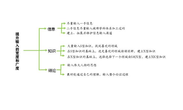 新澳精准资料免费提供网站有哪些_时局艰难，如何提升格局，拓宽认知？  第3张