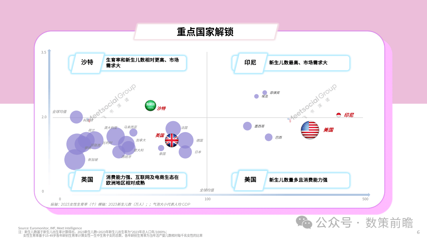 管家婆一码中一肖2024,2024母婴行业出海白皮书