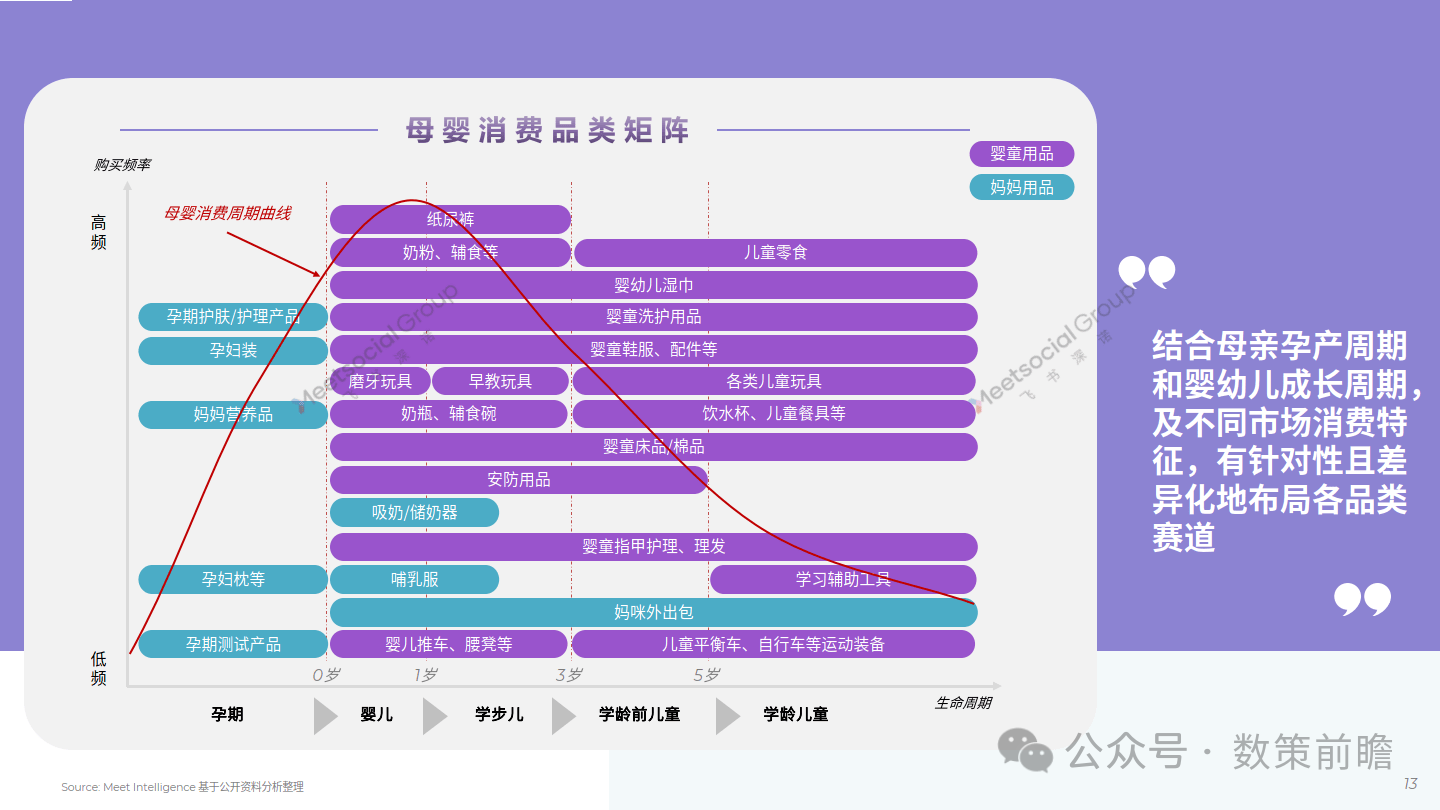 管家婆一码中一肖2024,2024母婴行业出海白皮书  第13张