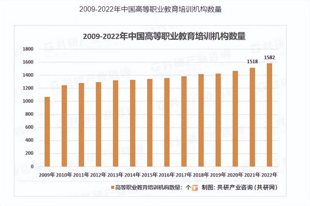 管家婆八肖版资料大全_教育复盘：三年过后教育行业复苏了，也是分水岭的初现？