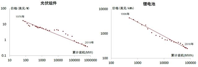 新澳门最新最快资料,新一轮科技大爆炸，中国到底强在哪里  第2张