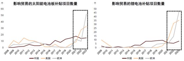 新澳门最新最快资料,新一轮科技大爆炸，中国到底强在哪里  第4张