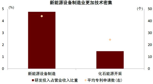 新澳门最新最快资料,新一轮科技大爆炸，中国到底强在哪里  第8张