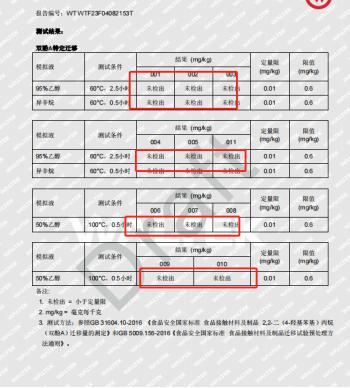 2024澳门精准正版免费资料大全_婴儿辅食机哪个品牌好？蓝宝、大宇、小白熊4款热销辅食机测评！