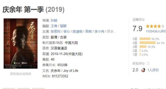 管家一肖一码资料大全,吴镇宇主演，全员演技惊人，连夜狂追13集，废寝忘食寻宝剧！  第35张