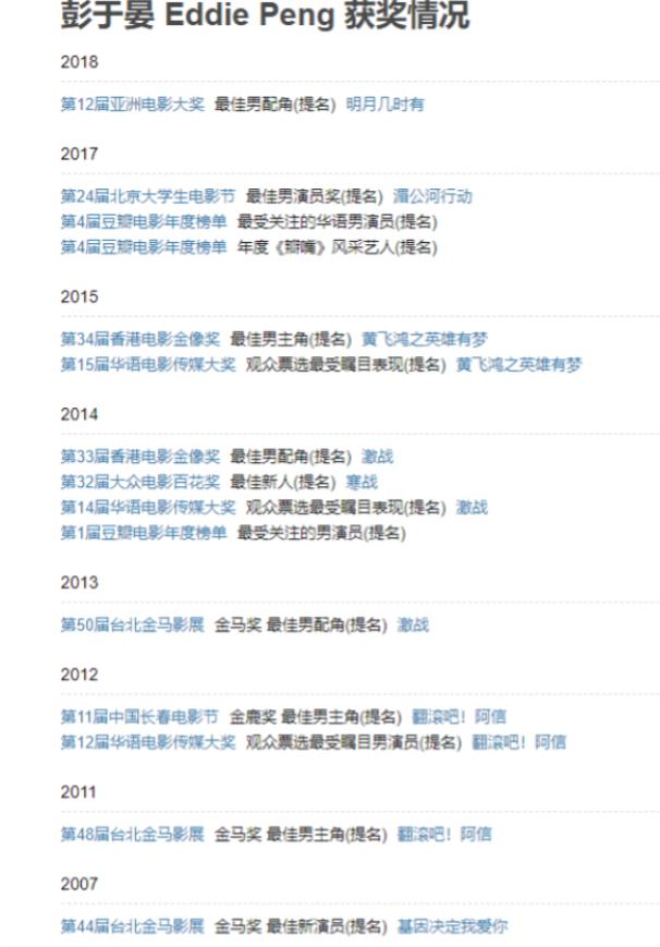 2024澳门六今晚开奖结果是什么,从红极一时到销声匿迹，彭于晏继换座位事件后，已消失娱乐圈四年  第6张