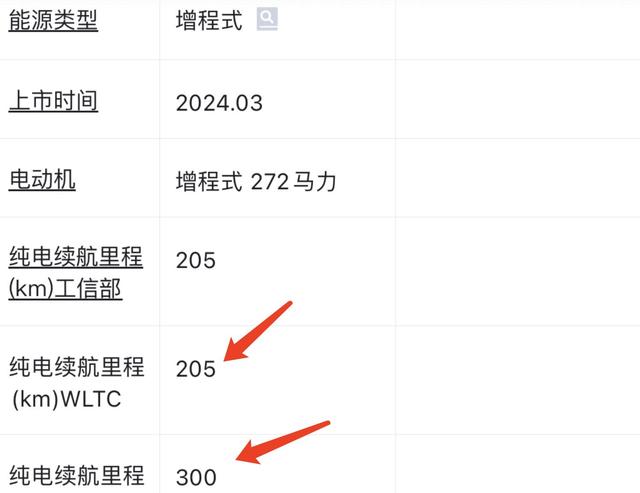 2024新澳免费资料三头67期_汽车市场“贬值潮”来了，2大趋势正在加剧，购车族请留心！  第3张